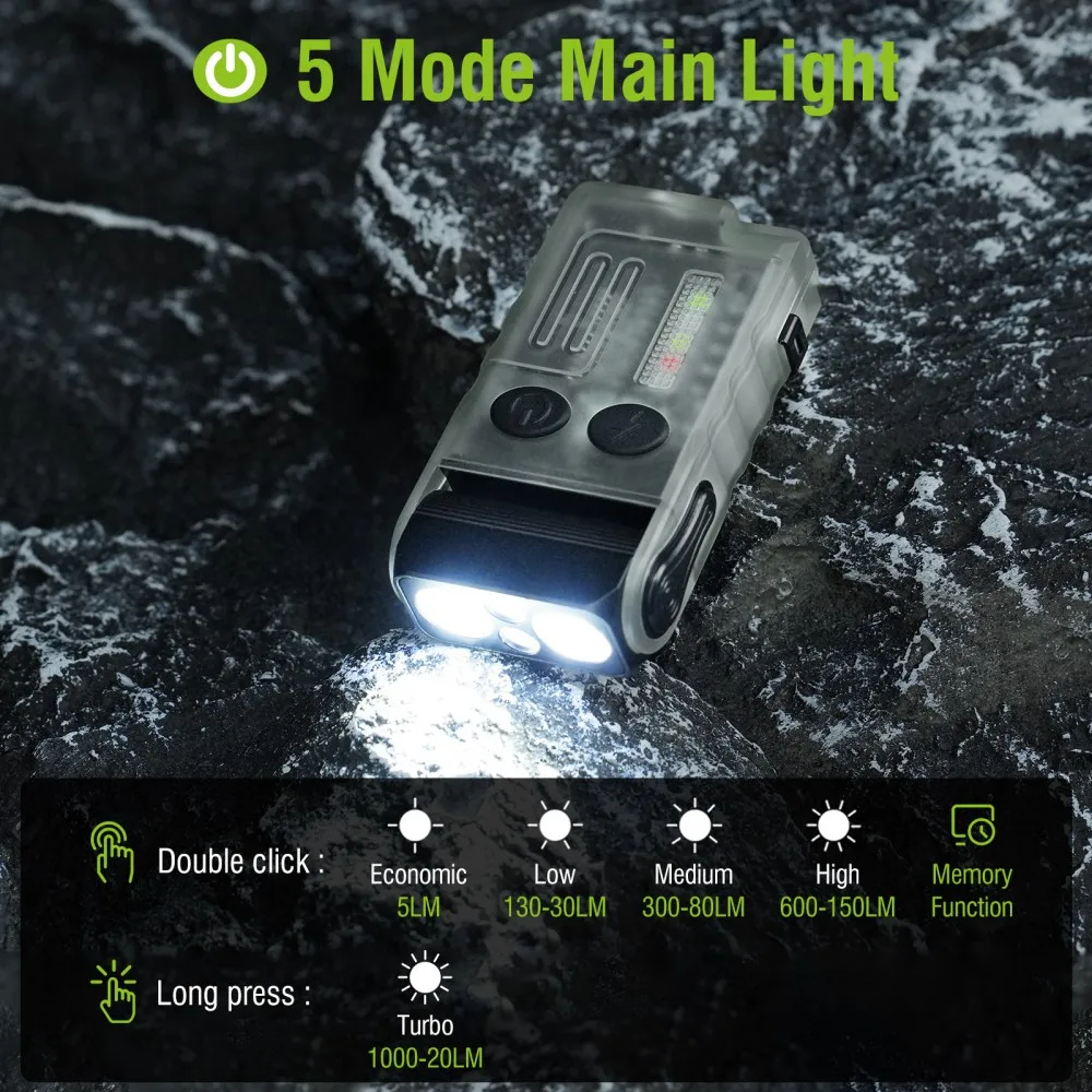 BORUiT V20 Buzzer EDC LED Keyc - Keychain Flashlight review and price