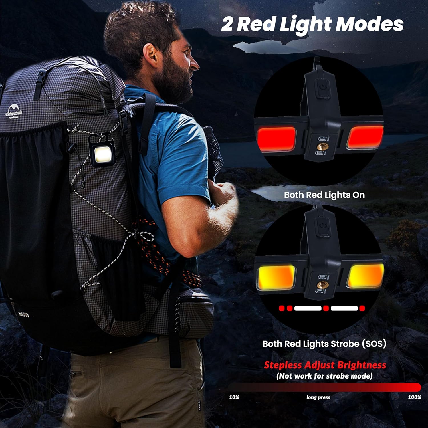 Mini Flashlight Keychain Light - Keychain Flashlight review and price
